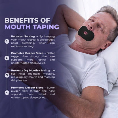 Muzzle Mouth Tape for Adults Medium Hold Sleep Strips