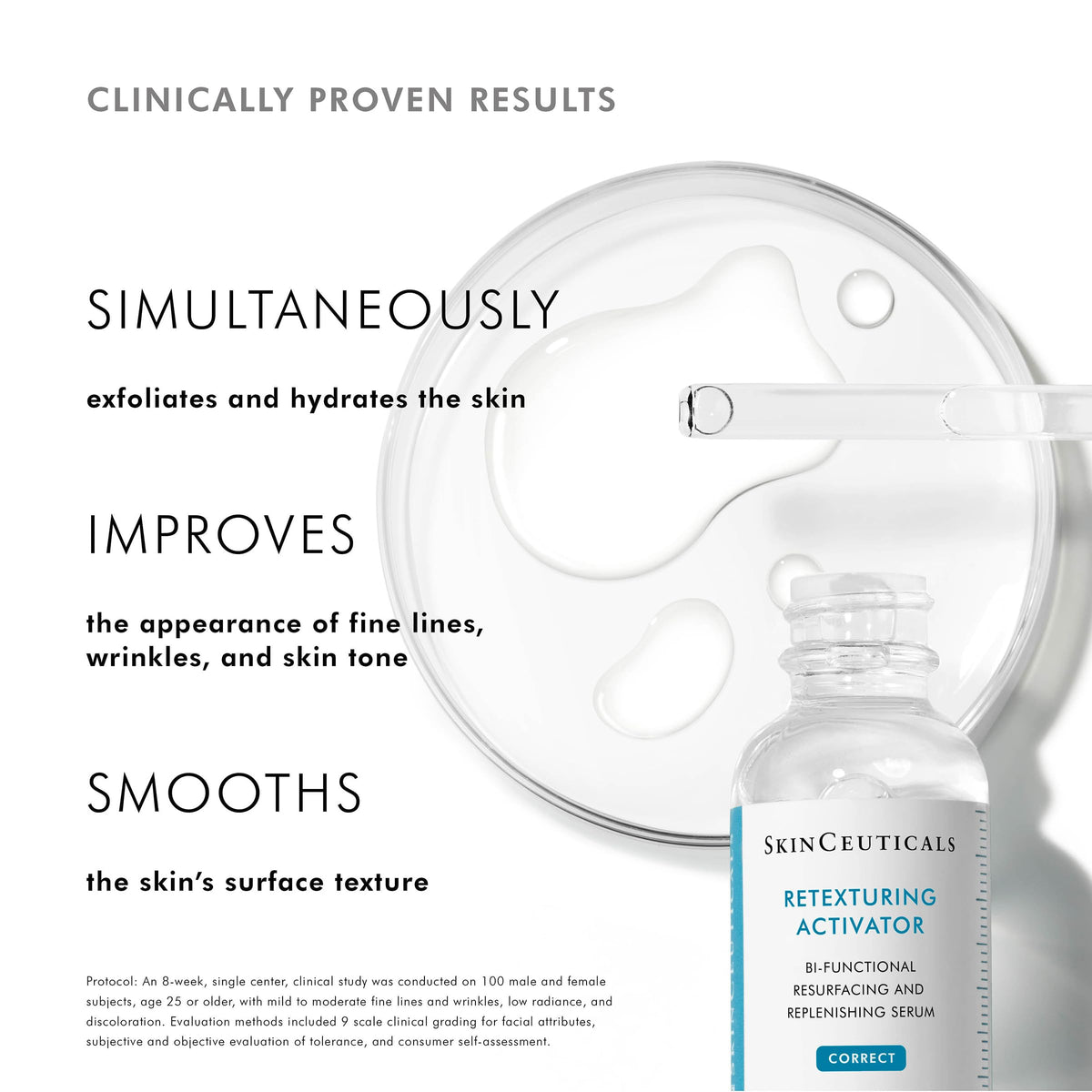 SkinCeuticals Retexturing Activator Anti Aging Serum Smoother Softer Skin