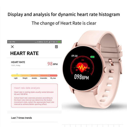 Women’s Waterproof Heart Rate Smartwatch