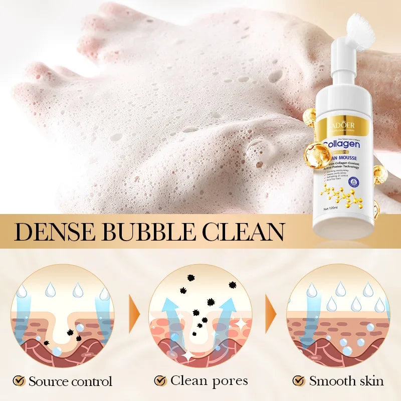 SADOER Collagen Facial Cleanser Mousse Deep Cleansing Moisturizing Foam