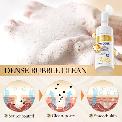 SADOER Collagen Facial Cleanser Mousse Deep Cleansing Moisturizing Foam