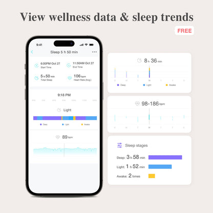 Smart Sock Shoe O2 Wearable Foot Health Monitoring Device