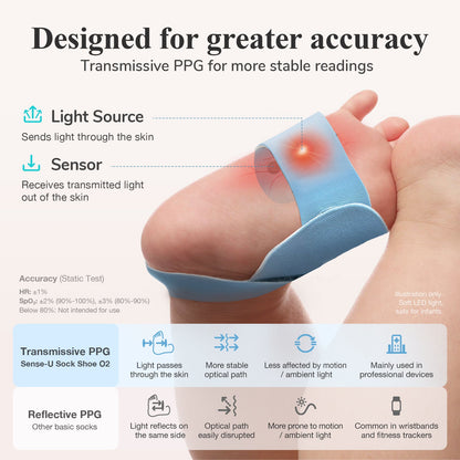 Smart Sock Shoe O2 Wearable Foot Health Monitoring Device