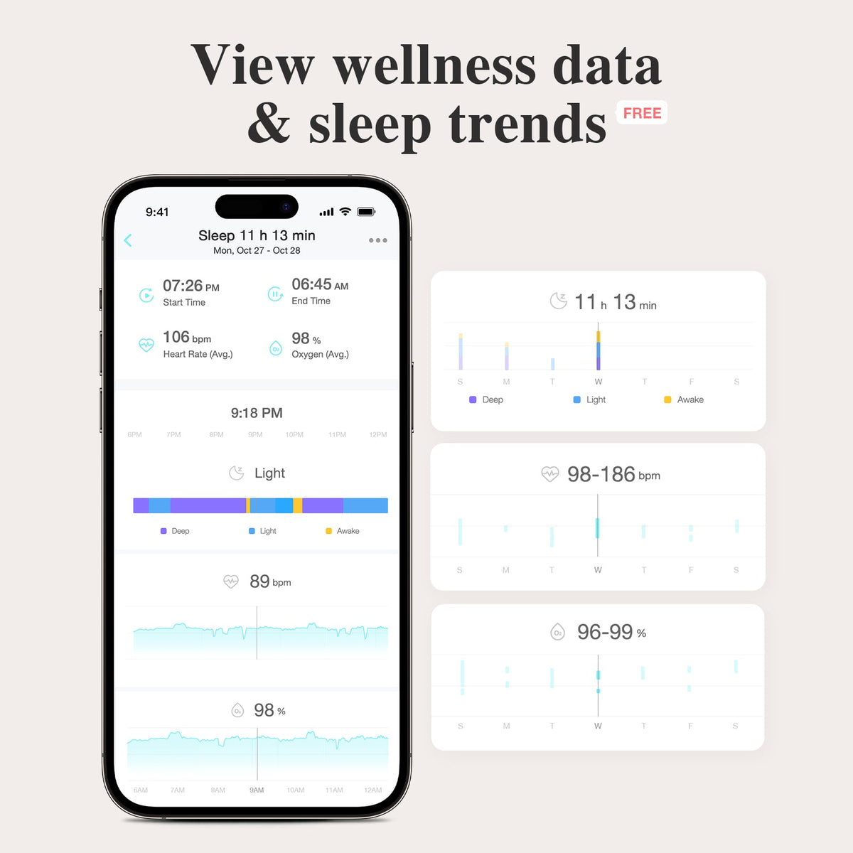 Smart Sock Shoe O2 Wearable Foot Health Monitoring Device