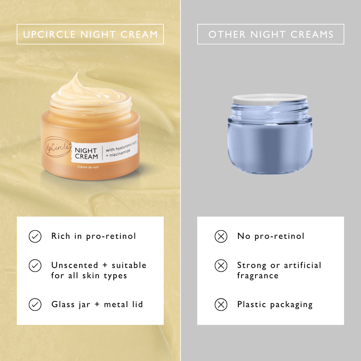 Night Cream with Hyaluronic Acid Niacinamide Hydrating Facial Moisturizer