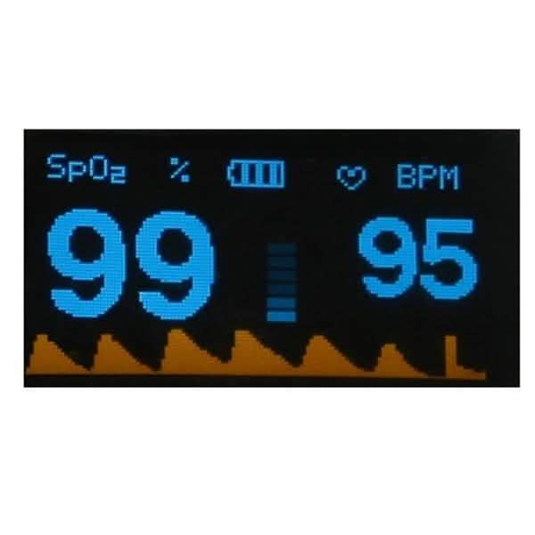 Simple Finger Pulse Oximeter Blood Pressure Monitor